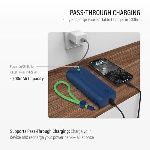 Nimble Champ Pro Portable Charger, 20,000mAh Power Bank with Cable, 65W Dual USB-C Fast Charging Battery Pack, Travel Essential Phone Power Bank for iPhone 17/16/15/14 Galaxy MacBook iPad Airpod Pixel 5