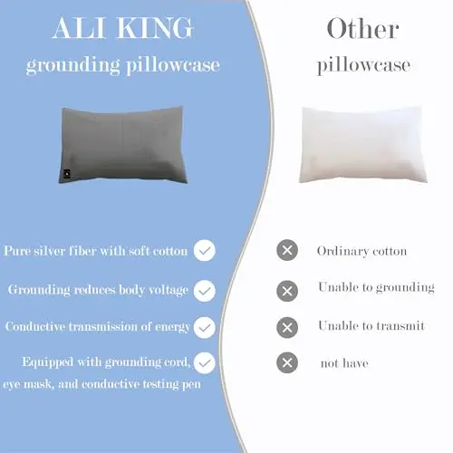 Ali King Grounding Pillowcase, 5% Pure Silver Fiber + 95% Soft Cotton Queen Size Earth Grounding Pillow Cases with Grounding Cord for Improve Sleep (Dark Grey, Queen (20x30inches)) 5