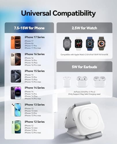 3 in 1 Charging Station for Apple Multiple Devices, Foldable Magnetic Fast Wireless Charger Dock, Travel Charging Pad for iPhone 17 16 15 14 13 12 Pro Max Plus Apple Watch Series & AirPods 4/3/2/Pro 6