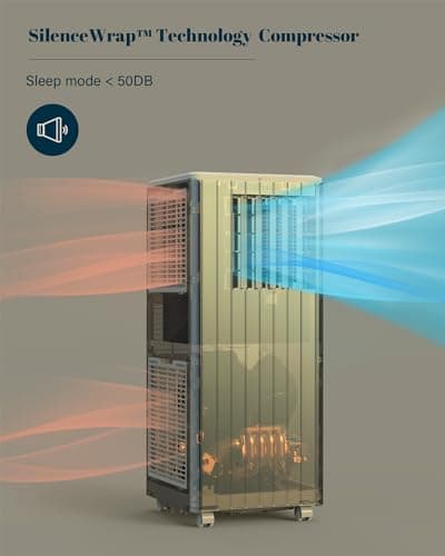 GarveeTech 8,000 BTU Portable Air Conditioner for Indoor Rooms, 3 in-1 AC Unit for Bedroom 250-350 Sq.Ft, Dehumidifier, Fan, Sleep Mode, 24 Timer, Remote Control, Window Kits 5