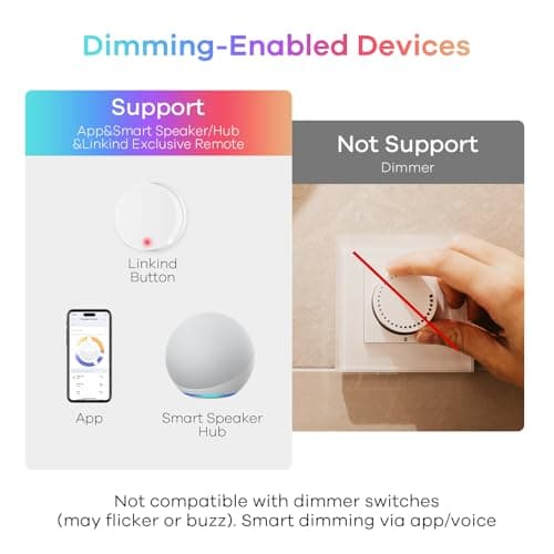Linkind Matter Smart Light Bulb, WiFi Smart Bulbs, Work with Apple Home, Siri, Alexa, Google, SmartThings, RGBTW Color Changing Bulbs Mood Lighting, Music Sync, A19 E26 60W, 2.4Ghz WiFi 6 Pack 9