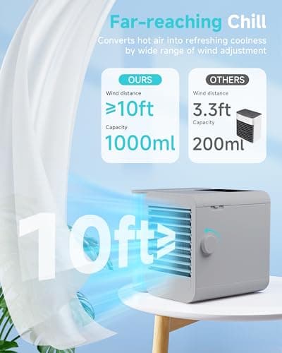 Portable Air Conditioner Cooling Fan: Evaporative Mini Air Cooler with 𝟳 𝗖𝗼𝗹𝗼𝗿𝘀 - USB Personal Air Cooler Desktop Ac Unit for Room Office Home (Grey) 5