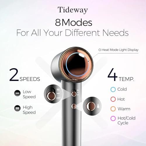 Tideway Hair Dryer Professional High-Speed Ionic Blow Dryer 110,000 RPM, Compact Hair Dryer with Magnetic Diffuser, Fast Drying with Brushless Motor Low Noise Smart Temperature Control-H11 6