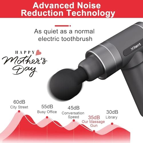 Xllent Mothers Day Gifts for Mom - Gifts for Mom,Massage Gun Deep Tissue Portable Super Quiet Electric Percussion Muscle Massager - Mothers Day,Mothers Day Gifts for Wife(Gray) 7