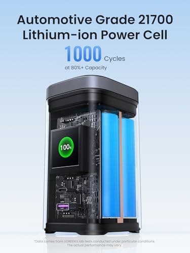 UGREEN Nexode Power Bank 20000mAh 145W PD 3.0 Portable Charger 72Wh Qi2 Certified 15W Wireless Fast Charging Magsafe Battery Pack 2C1A with TFT Display for iPhone 17/16 Series/MacBook/iPad and More 8