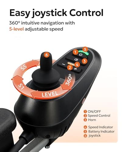 Juswell Electric Wheelchair for Adults, Foldable Motorized Wheelchair with 15 Miles Long Travel Range All Terrain Compact Portable Wheelchairs for Adults Support 350LB,18" Wider 7