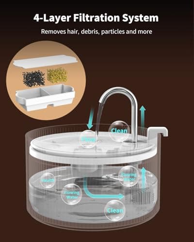 Ceramic Cat Water Fountain, 2.2L/74oz Automatic Pet Drinking Fountain for Indoor Cats and Small Dogs, Ultra Quiet, BPA-Free, Cat Water Dispenser with Filter – Easy to Clean 8