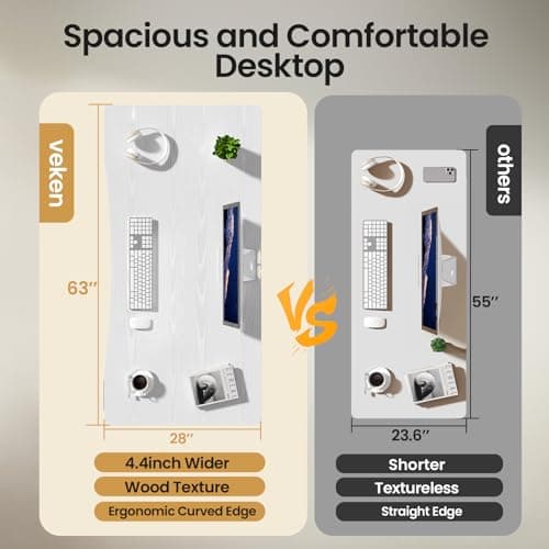 Veken 63 x 28 Inch Electric Standing Desk, Sit to Stand Up, Work Home Office Computer Table for Study, Walking Pad, Writing, and Games, Wooden Desktop Desks, White 6