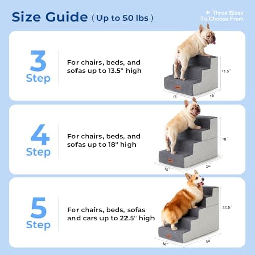 ZOMISIA Dog Steps for Couch - Pet Stairs for Small Dogs and Cats, Dog Steps with Non-Slip Bottom Grey 3 Steps, Grey 2