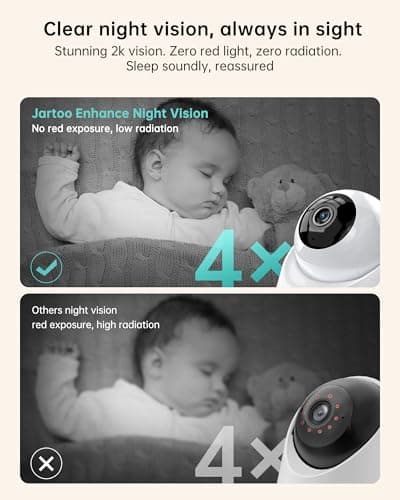 Jartoo 2K Video Baby Monitor with Camera and Audio, 1860ft Long Range Baby Monitor No WiFi 5.5" FHD Screen ANC Baby Camera Wireless, Feeding Clock, Night Vision, 2-Way Talk, AI Cry Detect, 6000mAh 5
