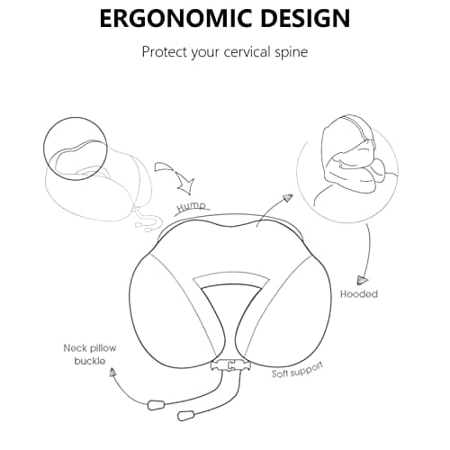 YIRFEIKRER Travel Pillow, Hooded Neck Pillow and Neck Support Pillow Made of Memory Foam, for Sleep Rest, Airplane, Car, Family and Travel Use(Grey) 5