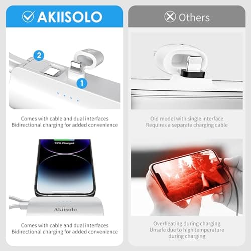 Portable Charger Power Bank For iPhone With Dual Infterface, Real 5000mAh , Mini Phone Charger Battery Pack Fast Charging Compatible with iPhone 15/14/14 Pro Max/14 Plus/13/12/11/X/8/7/6, More (white) 6