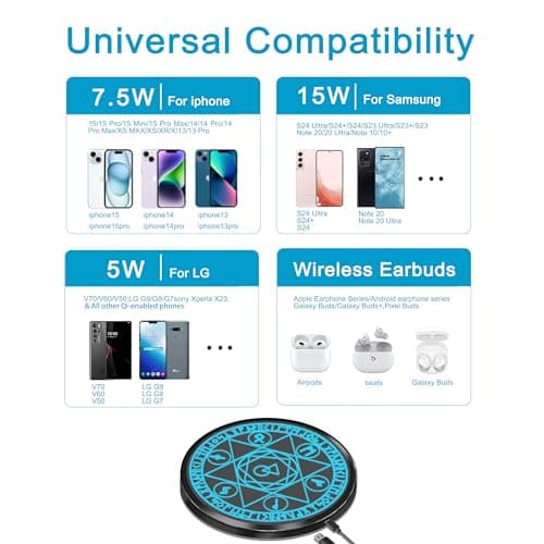 Wireless Charger Magic Qi 15W Wireless Charging Pad,Compatible with iPhone 15 14/14 Pro/14 Pro Max/Xs Max/XR/XS/X/8/8 Plus,Fast Charging S10/S10+/S9/S8/Note 10/10+/9/8 (No AC Adapter) 5