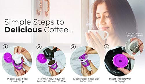 Perfect Pod EZ-Cup Disposable Paper Filters with Patented Lid Design for Reusable Coffee Pods - 4 Pack (200 Filters) 6