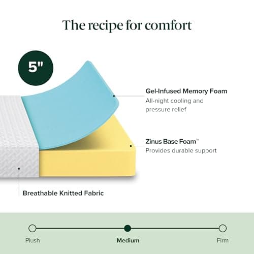 Zinus 5 Inch Twin Cooling Essential Memory Foam Mattress [NewVersion], Fiberglass Free, Medium Feel, Breathable Cooling Layers, Certified Safe Materials 8