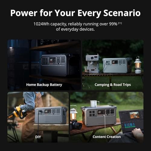 DJI Power 1000 V2 Portable Power Station, 1024Wh LFP Battery, Compact Size, 2600W Stable Output, 0-80% Recharge in 37 Mins, Electric Generator for Home, Camping, RVs, Off-Grid 6