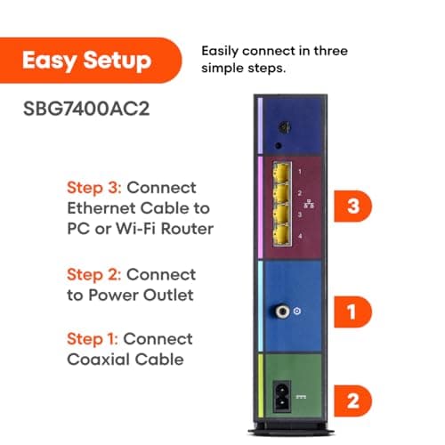 ARRIS (SBG7400AC2) - Modem Router Combo - Fast DOCSIS 3.0 & AC2350 WiFi, [Check with your provider for compatibility], Four 1 Gbps Ports, Up to 960 Mbps Max Internet Speed 10