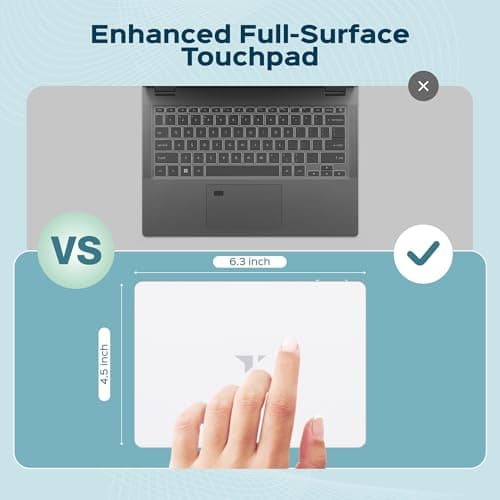 Turonic TP1 Wireless Touchpad, Bluetooth 2.4GHz, Type-C Rechargeable, 150×105mm Area, Up to 30H Use, 4-Touch Recognition, Multi-Device Connection, Precision Glass Surface, Compatible with Windows 5
