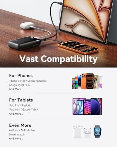 INIU 45W Portable Charger, Smallest 20000mAh Power Bank with Build in USB-C Cable, Fast Charging USB C in&Out Battery Pack, Travel Phone Charger for iPhone 17 16 15 Air Samsung S25 S24 Google iPad etc 6