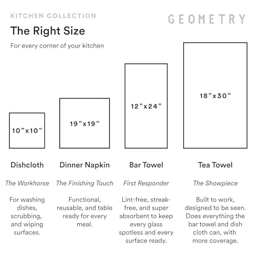 GEOMETRY Kitchen Dish Cloths - Quick Dry Dishcloths for Kitchen - Premium Dish Rags with Geoweave - 3-Pack Set Night Reeds 7