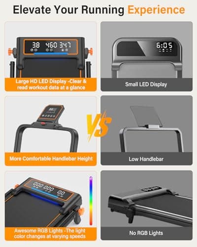 Treadmill Walking Pad with 15% Incline/Handle Bar/2 LED Display, 3.5HP Portable Treadmills for Home Small, Foldable Walking Pad Treadmill 350+lb Capacity, Smart App, 4 Adjustable Incline, RGB Light 5