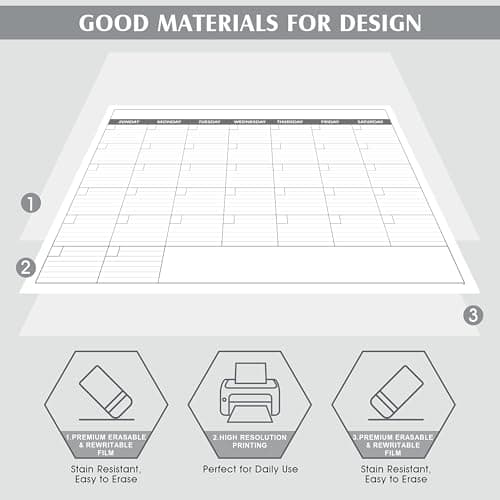 Large Dry Erase Calendar for Wall - Undated 1 Month Wall Calendar, 40" x 30", Erasable & Reusable Laminated Calendar with 8 Round Stickers, Great Layout Wall Calendar Dry Erase for Home, Office and School 6