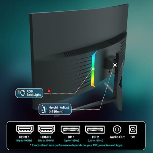 Great voell 34 Inch Curved Gaming Monitor, UWQHD 3440x1440, 144Hz, 1ms & FreeSync Ensure Buttery-Smooth, Tear-Free Gameplay on The Immersive 1500R Curved Display. 6