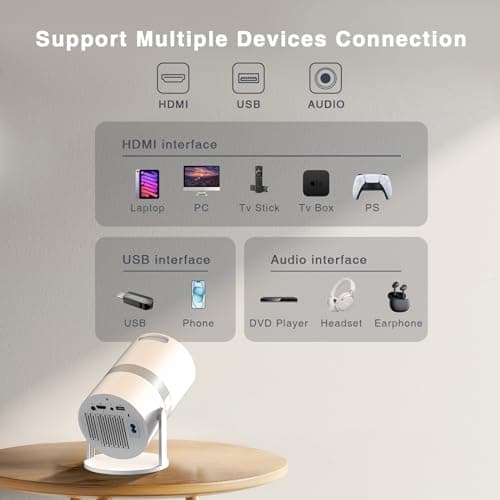 4K Projector with 5G WiFi and Two-Way Bluetooth, Native 1080P Portable Outdoor Movie Projector, Mini Projector Compatible with HDMI, USB, Smartphone (1080P Projector) 8