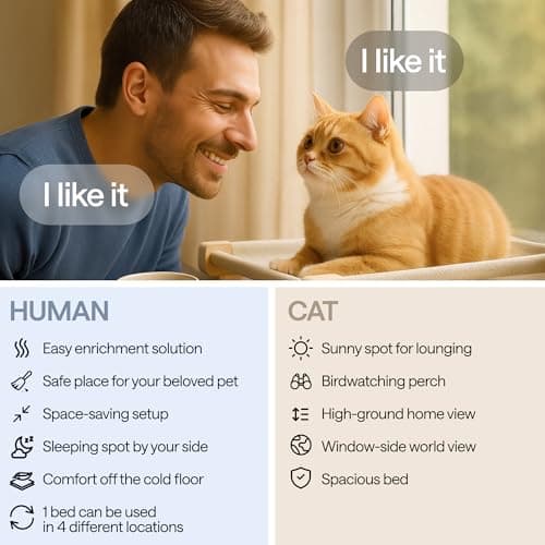 WONDER FAMILY 4-in-1 Cat Window Perch for Large Cats – Foldable Adjustable Pet Hammock for Window, Bed, Floor & Sill – Premium Hammock with Reinforced Design 8