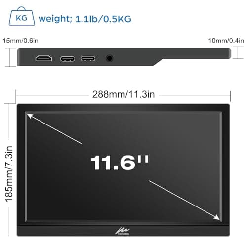 Kenowa Portable Monitor 11.6 Inch, HD Screen 1366x768P Small HDMI Monitor with Dual USB C/HDMI External Display for Laptop PC Phone Mac PS4/5 Xbox 3