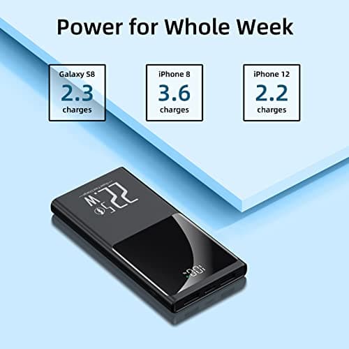 JONKUU Portable Charger 10000mAh, Power Bank 22.5W Fast Charge, Slim Battery Backup with USB C in/Out, LCD Display External Battery Pack for iPhone 16 15 14 13 12, Samsung, Google, Android etc 6