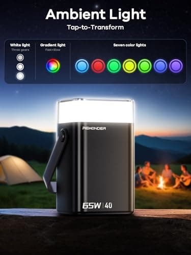 65W Power Bank 40000mAh, Laptop Portable Charger Fast Charging with LED Light, High Capacity External Battery for Camping & Travel, Compatible with MacBook, iPhone, Steam Deck 6