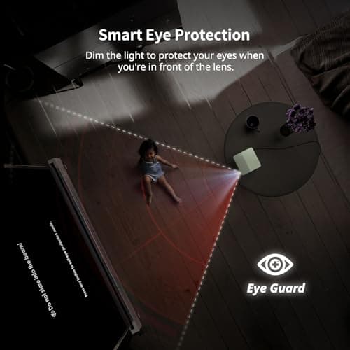 WEMAX Laser Projector, Netflix Officially Licensed, 500 ISO Lumens HD 1080P DLP Portable Projector with ALPD Technology, HDR10 Mini Smart Projector with WiFi and Bluetooth, 2x5W Dolby Audio 7