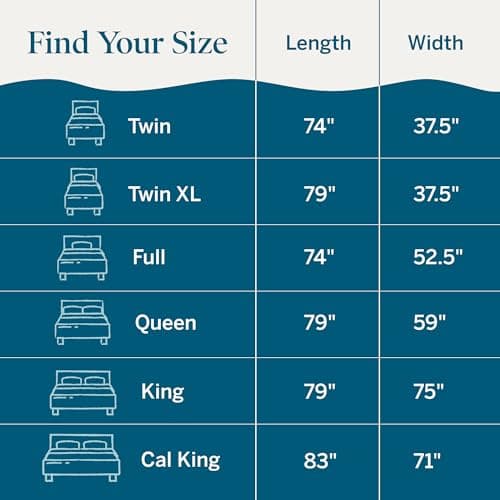 Lucid 3 Inch Lavender Memory Foam Mattress Topper, Twin XL Size – Essential Oil Infusion – Deep Plush Feel, Pressure-Relieving Bed Topper – Ventilated and Breathable – CertiPur Certified 6