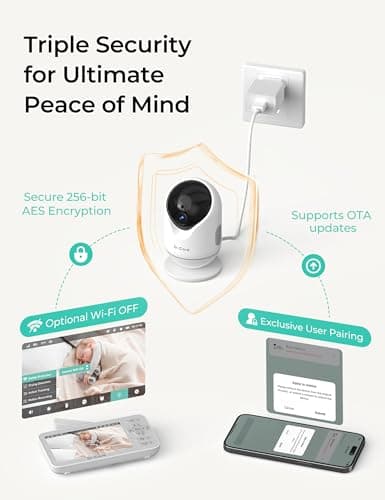 Dr.Care VistaView Lite Smart WiFi Baby Monitor - 4" 720P Split Screen & 1080P Camera App Control, Motion Alerts, HD Night Vision, Triple Security, 2-Way Talk, Video Recording, Multi-User 5