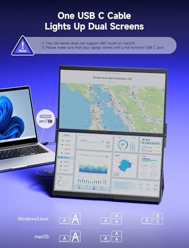 JSAUX FlipGo Lite 15.6" Portable Dual Stacked Monitor, 1080P FHD IPS Laptop Screen Extender One Cable for Triple Monitor Setup (For Windows&Linux) with Magnetic Design, Built-in Hub,No Driver Required 4