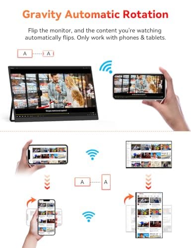 16" 2.5K Wireless Portable Monitor Battery-Powered, Support AirPlay Miracast, 2560×1600P IPS USB-C HDMI External Monitor, 2nd Screen for Laptop MacBook PC Phone Tablet, w/Built-in Battery(4- 5H) 4