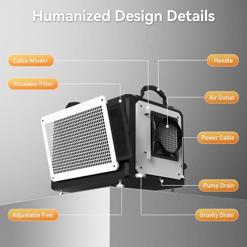 Commercial Dehumidifier 120 Pint with Drain Hose for Crawl Spaces, Industrial, Basements, Garages, Dehumidifier with Pump, Portable, Compact, Large Capacity, Auto Defrost, Memory Restart 8