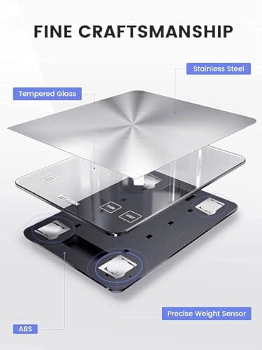 NASA-Grade 33lb Digital Kitchen Scale, Precisely Measures Grams and Ounces for Baking and Cooking,with Waterproof Tempered Glass & Stainless Steel Platform - Food Scale 6