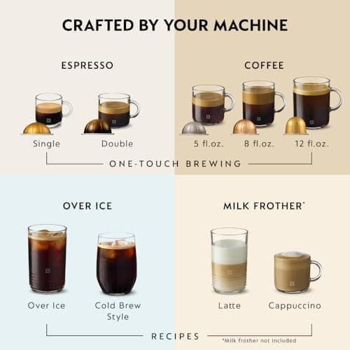 Nespresso Vertuo Pop+ Coffee and Espresso Machine by De'Longhi, Liquorice Black 5