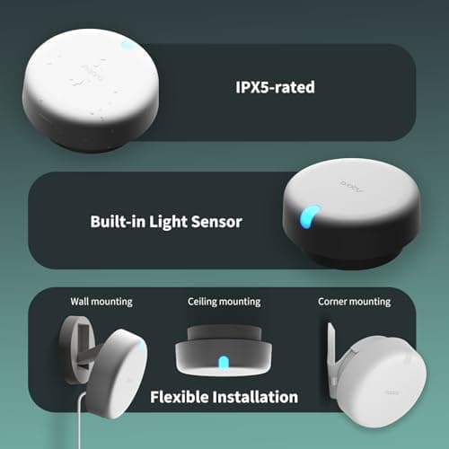 Aqara Presence Sensor FP2 Bracket Set, mmWave Radar Wired Motion Sensor, Zone Positioning, Multi-Person & Fall Detection, Supports HomeKit, Alexa, and Home Assistant, 2.4 GHz Wi-Fi Required 5