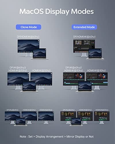 Baseus Laptop Docking Station, 4K Multitasking Docking Station with 2 HDMI+DP, PD, 3 USB-A, RJ45, Audio, TF/SD Card Reader, USB Hub Compatible for MacBook/Dell/HP/Surface/Lenovo 6