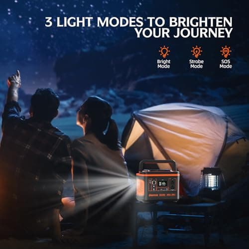 Giomre Portable Power Station, 297Wh Backup Lithium Battery Generator with 600W AC Output and 120W Fast Charging, Solar Generator for Outdoors Camping, Travel Emergency, Home Blackout 7