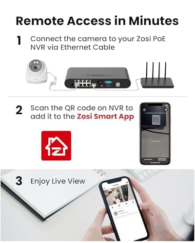 ZOSI C220 8CH 4MP QHD 2.5K PoE Home Security Camera System, 8CH 5MP 3K NVR with 2TB HDD for 24/7 Record, 6 x 4MP(1440p) Dome IP Cameras Outdoor Indoor, Smart AI Human Detection, Two-Way Audio 7