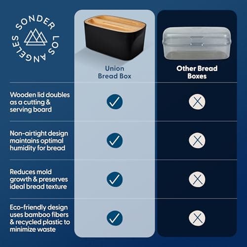 Sonder Los Angeles Union Large Bread Box | Fits Full Sourdough Loaves and More | Breadbox with Cutting Board | Homemade Bread Bin Storage Container | 14.25x9.25x7 in | Black 7