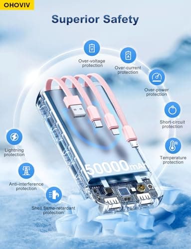 OHOVIV Portable Charger Power Bank 50000mAh Battery Pack, 22.5W Fast Charging PowerBank with Built in Cables,Travel Essential USB-C Portable Phone Charger for iPhone Samsung Pixel Android iPad-Pink 7