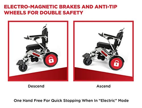Porto Mobility Ranger Quattro Ultra 600W Motor Exclusive Lightweight Foldable Electric Wheelchair, Weatherproof, Stronger, Longer Range Super Horse Power, Dual Motor, All Terrain 7