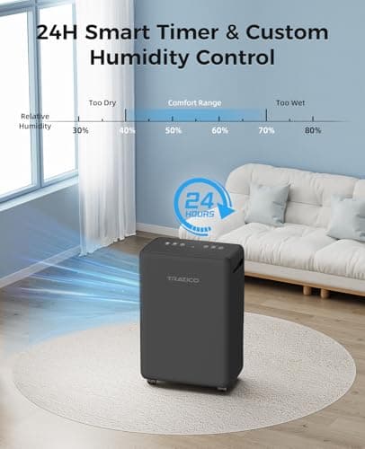 2000 Sq.ft Dehumidifier for Basement, Trazico 30 Pint Dehumidifiers for Home Large Room Bedroom Bathroom with Drain Hose, Intelligent Humidity Control, 3 Modes, 24H Timer, Auto Defrost, Black 7