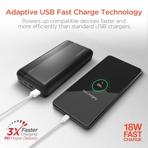 HyperGear Travel Portable Charger Power Bank- 20,000mAh 20W USB-C PD & 18W USB Battery Pack Charger, Portable Power Bank Fast Charging Ports, Phone Travel Battery Pack Powerbank for iPhone and Android 6