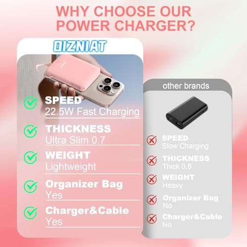 Portable Charger 10000mAh Power Bank with Type C Charger Powerbank Fast Charging,Not a for Magsafe Charger for Iphone 17 6 15 14 13 12Pro Max Airpods,Samsung ,Huawei,Travel Essential,Trends Gift 8